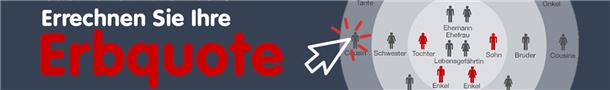 Banner für Erbquotenrechner Banner: Wer bekommt wie viel? Errechnen Sie Ihre Erbquote.